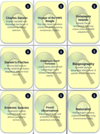 Evolution Trivia Board Game sample page