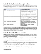 Human Body Systems Model Response & Scoring Guide sample page