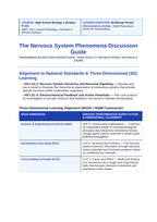 Human Body Systems Phenomena-Based Lesson: Pufferfish Tetrodotoxin Paralysis Teacher Discussion Guide sample page