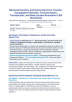 Bacterial Genetics and Horizontal Gene Transfer: Conjugation Plasmids, Transformation, Transduction, and Beta-Lactam Resistance CER Phenomena Worksheet sample page
