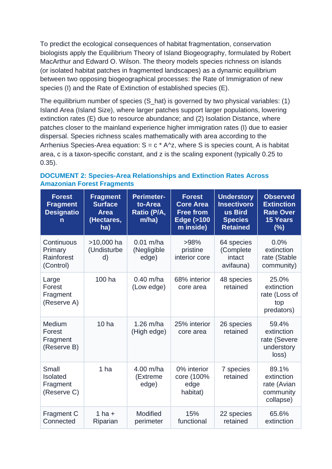 Biodiversity Loss and Conservation Biology: Island Biogeography Equilibrium, Edge Effects, Minimum Viable Population, and Restoration CER Phenomena Worksheet sample page