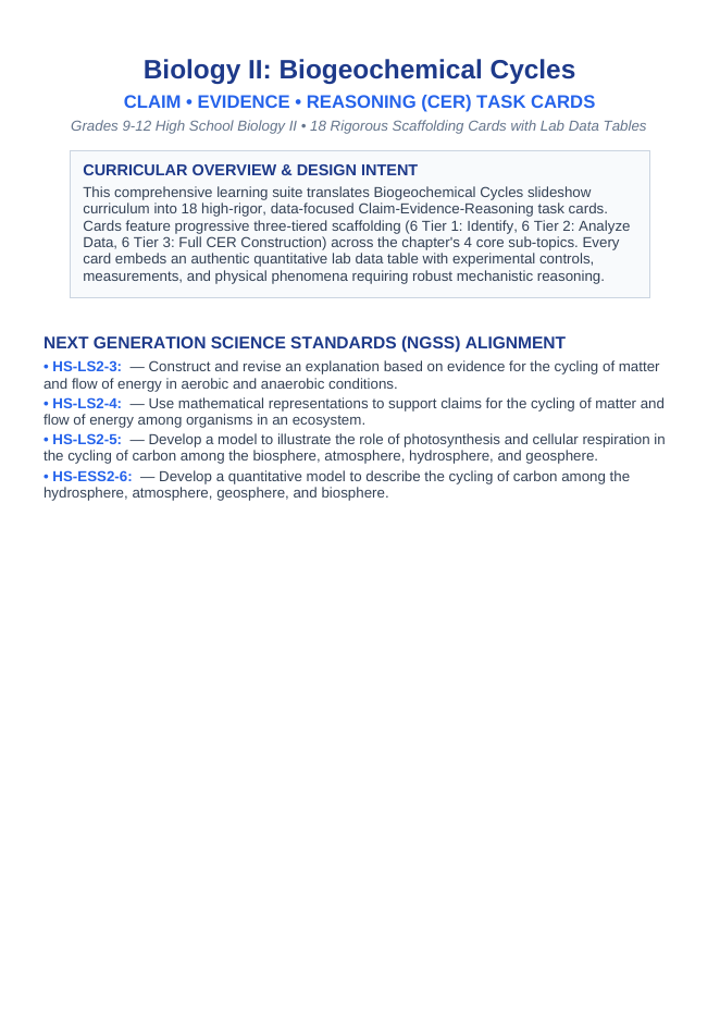 Biogeochemical Cycles CER Task Cards sample page