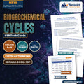 Biogeochemical Cycles CER Task Cards cover