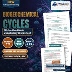 Biogeochemical Cycles Fill-in-the-Blank Vocabulary Worksheet cover