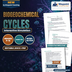 Biogeochemical Cycles Interactive Simulation cover