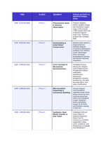 Biogeochemical Cycles Phenomena-Based Lesson: The Suffocating Sea: The 7,000-Square-Mile Gulf of Mexico Dead Zone Teacher Discussion Guide sample page