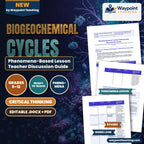 Biogeochemical Cycles Phenomena-Based Lesson: The Suffocating Sea: The 7,000-Square-Mile Gulf of Mexico Dead Zone Teacher Discussion Guide cover