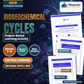 Biogeochemical Cycles Project-Based Learning Activity cover