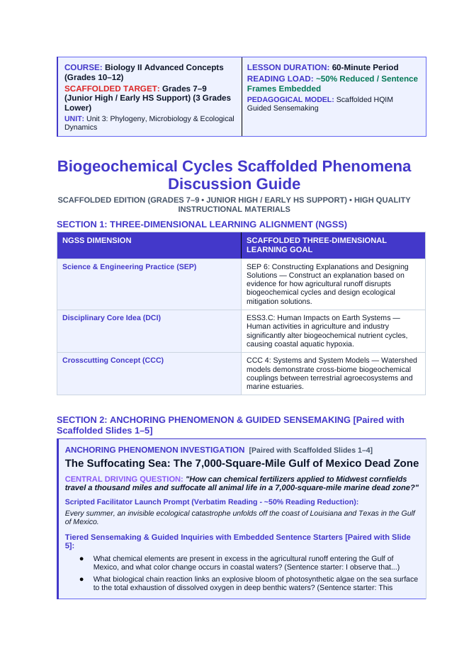 Biogeochemical Cycles Scaffolded Phenomena-Based Lesson: The Suffocating Sea: The 7,000-Square-Mile Gulf of Mexico Dead Zone Teacher Discussion Guide sample page