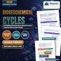 Biogeochemical Cycles Scaffolded Phenomena-Based Lesson: The Suffocating Sea: The 7,000-Square-Mile Gulf of Mexico Dead Zone Teacher Discussion Guide cover