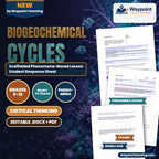Biogeochemical Cycles Scaffolded Phenomena-Based Lesson: The Suffocating Sea: The 7,000-Square-Mile Gulf of Mexico Dead Zone Student Response Sheet cover