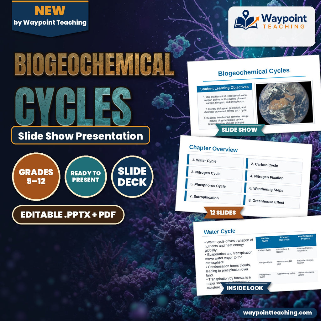 Biogeochemical Cycles Slide Show Presentation cover