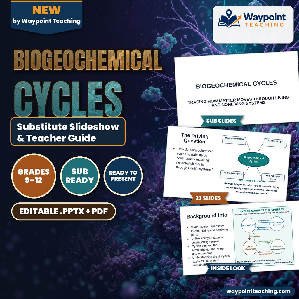 Biogeochemical Cycles Substitute Slideshow & Teacher Guide cover