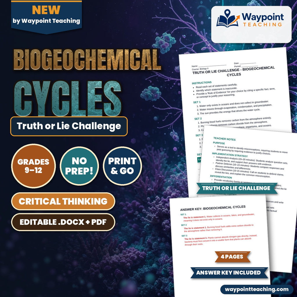 Biogeochemical Cycles Truth or Lie Challenge cover