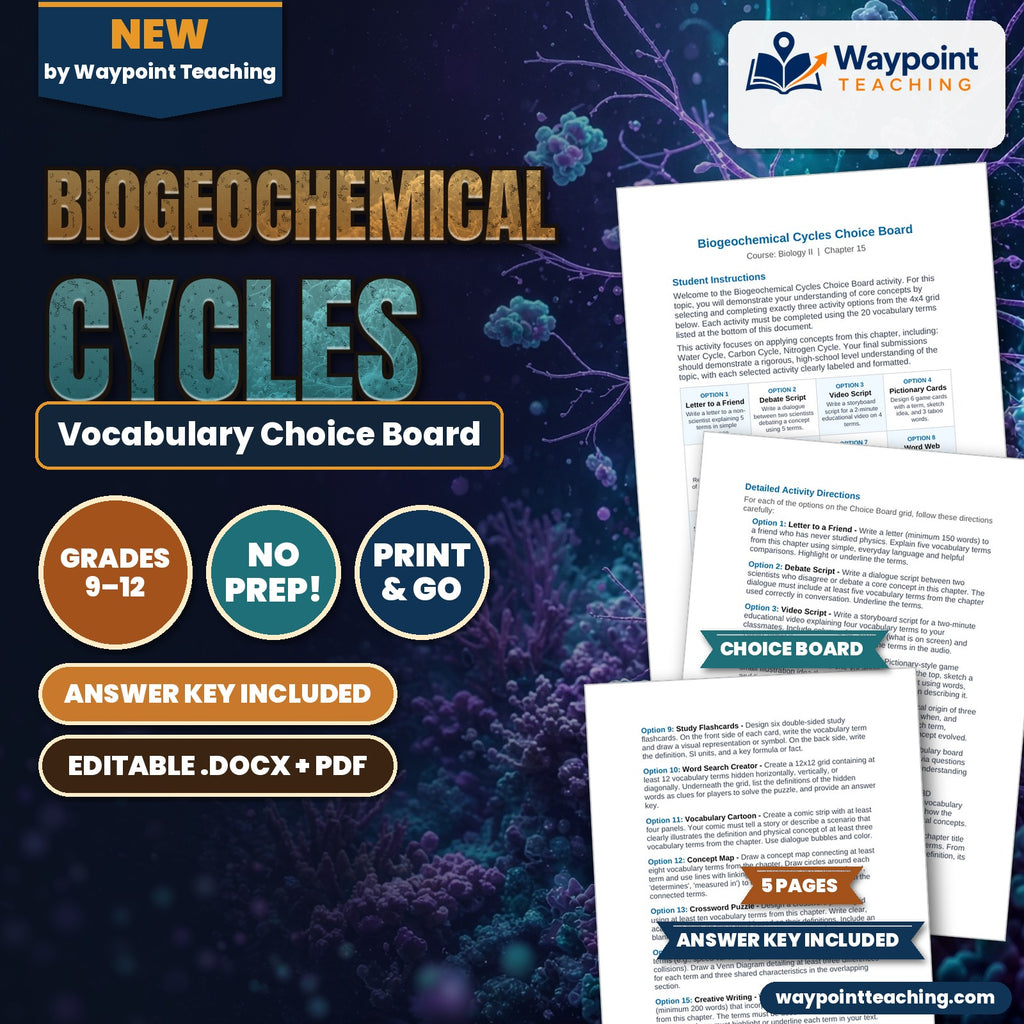 Biogeochemical Cycles Vocabulary Choice Board cover