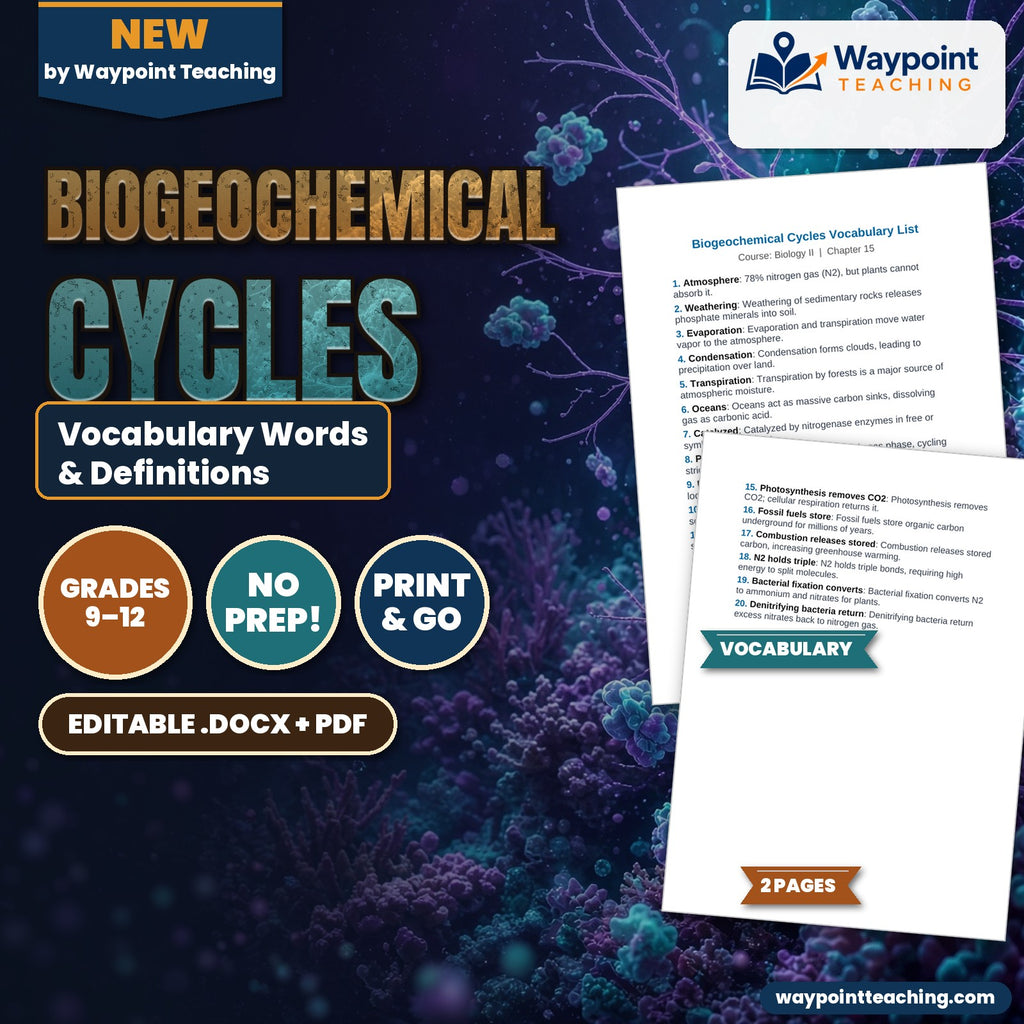 Biogeochemical Cycles Vocabulary Words & Definitions cover