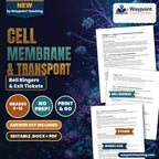 Cell Membrane & Transport Bell Ringers & Exit Tickets cover