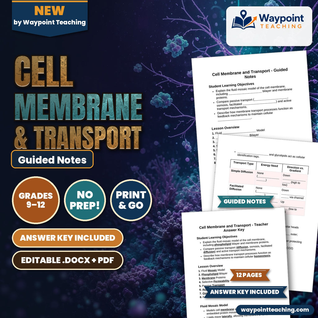 Cell Membrane & Transport Guided Notes cover