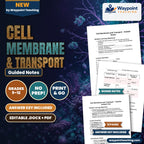 Cell Membrane & Transport Guided Notes cover