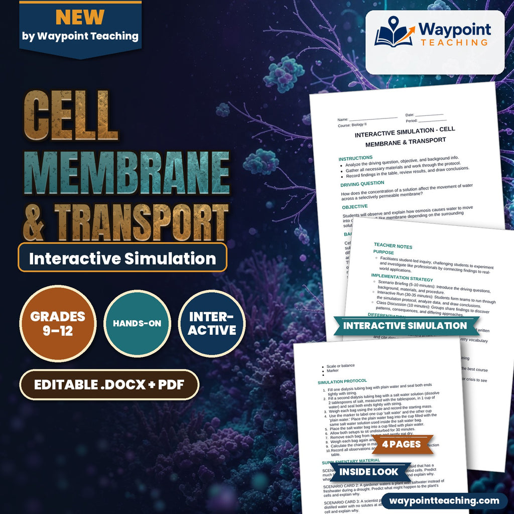 Cell Membrane & Transport Interactive Simulation cover