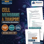 Cell Membrane & Transport Interactive Simulation cover