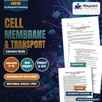 Cell Membrane & Transport Lesson Quiz cover