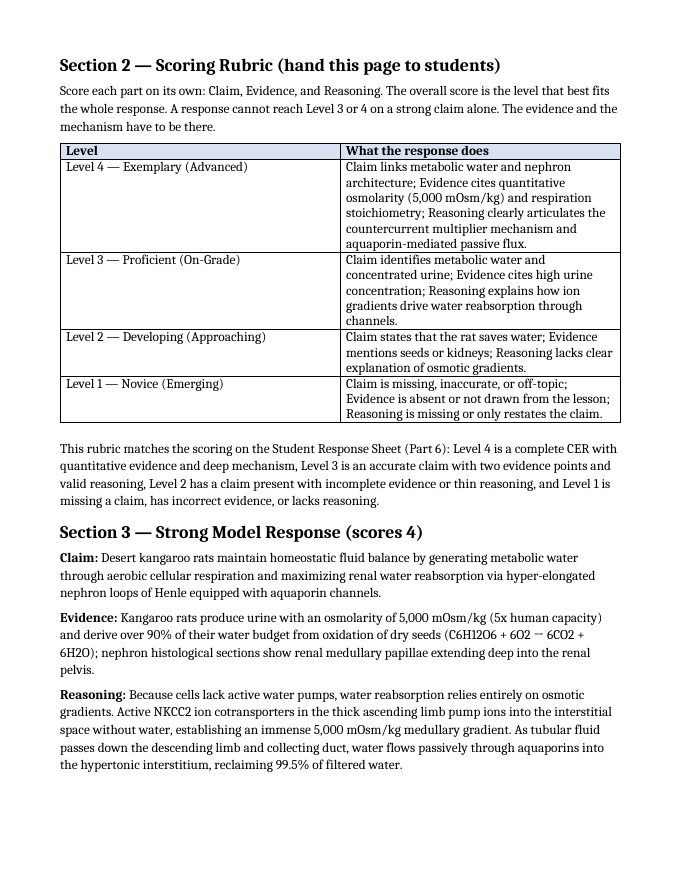 Cell Membrane & Transport Model Response & Scoring Guide sample page
