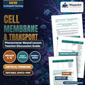 Cell Membrane & Transport Phenomena-Based Lesson: The Animal That Never Drinks: Kangaroo Rat Hyper-Concentrated Urine Teacher Discussion Guide cover