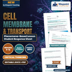 Cell Membrane & Transport Phenomena-Based Lesson: The Animal That Never Drinks: Kangaroo Rat Hyper-Concentrated Urine Student Response Sheet cover