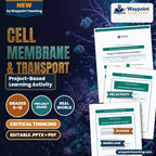 Cell Membrane & Transport Project-Based Learning Activity cover