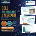 Cell Membrane & Transport Scaffolded Phenomena-Based Lesson: The Animal That Never Drinks: Kangaroo Rat Hyper-Concentrated Urine Presentation cover