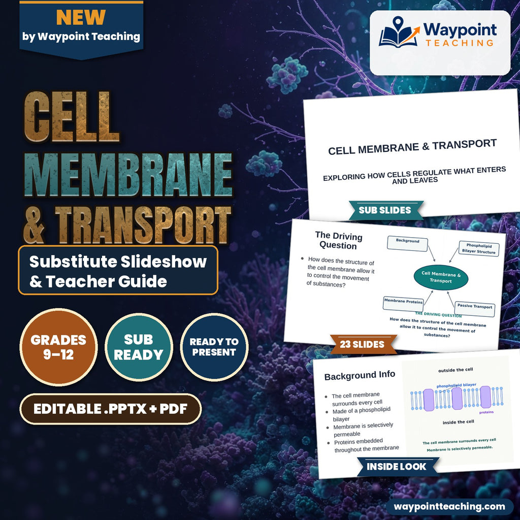 Cell Membrane & Transport Substitute Slideshow & Teacher Guide cover