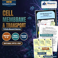 Cell Membrane & Transport Trivia Board Game cover