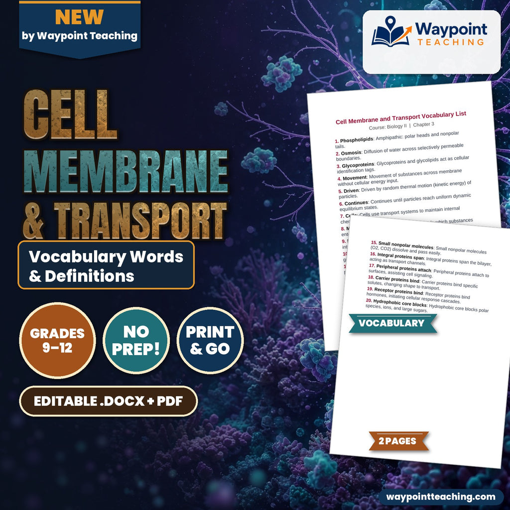 Cell Membrane & Transport Vocabulary Words & Definitions cover