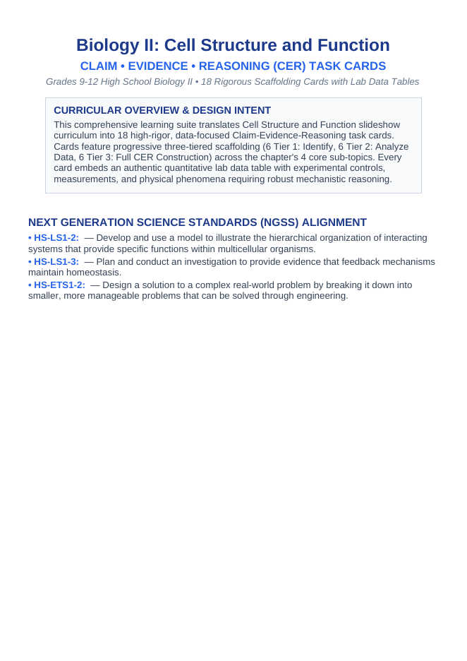 Cellular Anatomy & Physiology CER Task Cards sample page