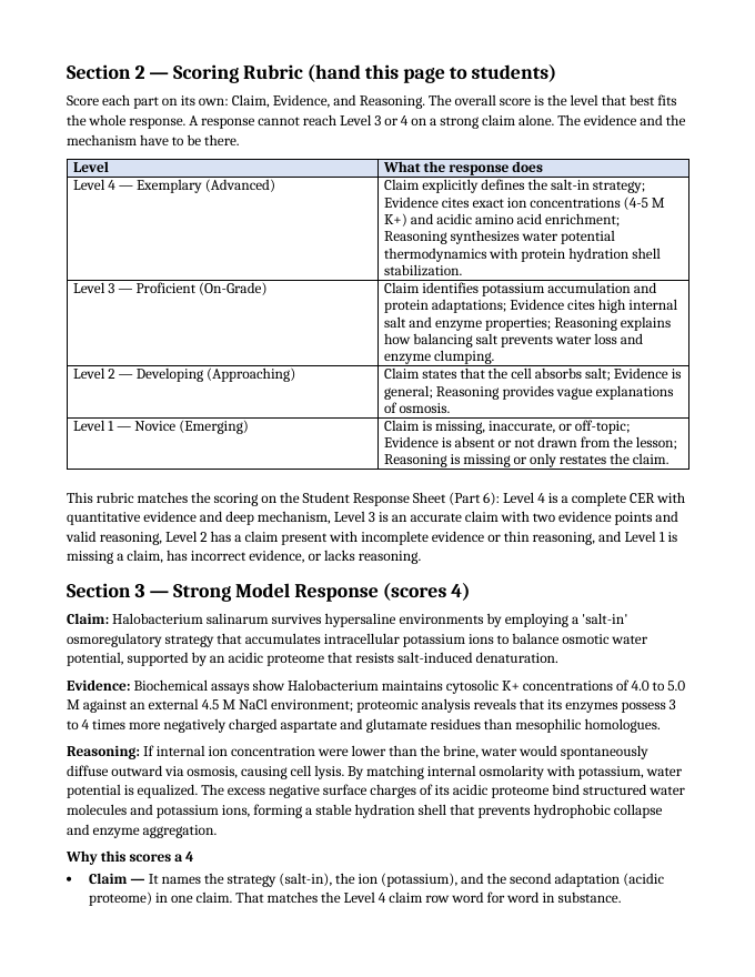 Cellular Anatomy & Physiology Model Response & Scoring Guide sample page