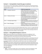 Cellular Anatomy & Physiology Model Response & Scoring Guide sample page