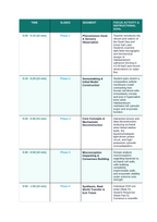 Cellular Anatomy & Physiology Phenomena-Based Lesson: Life in Liquid Salt: The Hypersaline Survival of Halobacterium salinarum Teacher Discussion Guide sample page