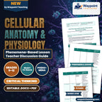 Cellular Anatomy & Physiology Phenomena-Based Lesson: Life in Liquid Salt: The Hypersaline Survival of Halobacterium salinarum Teacher Discussion Guide cover