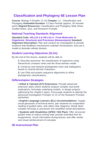 Classification & Phylogeny 5E Lesson Plan sample page