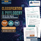 Classification & Phylogeny Fill-in-the-Blank Vocabulary Worksheet cover