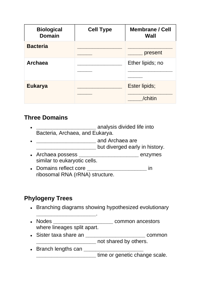 Classification & Phylogeny Guided Notes sample page