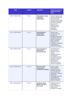 Classification & Phylogeny Phenomena-Based Lesson: Identical Twins Separated by 160 Million Years: The Gliding Mammal Paradox Teacher Discussion Guide sample page