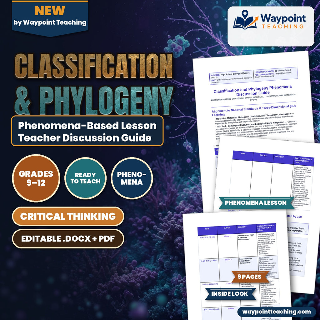 Classification & Phylogeny Phenomena-Based Lesson: Identical Twins Separated by 160 Million Years: The Gliding Mammal Paradox Teacher Discussion Guide cover