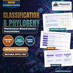 Classification & Phylogeny Phenomena-Based Lesson: Identical Twins Separated by 160 Million Years: The Gliding Mammal Paradox Presentation cover