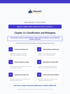 Classification & Phylogeny Project-Based Learning Activity sample page