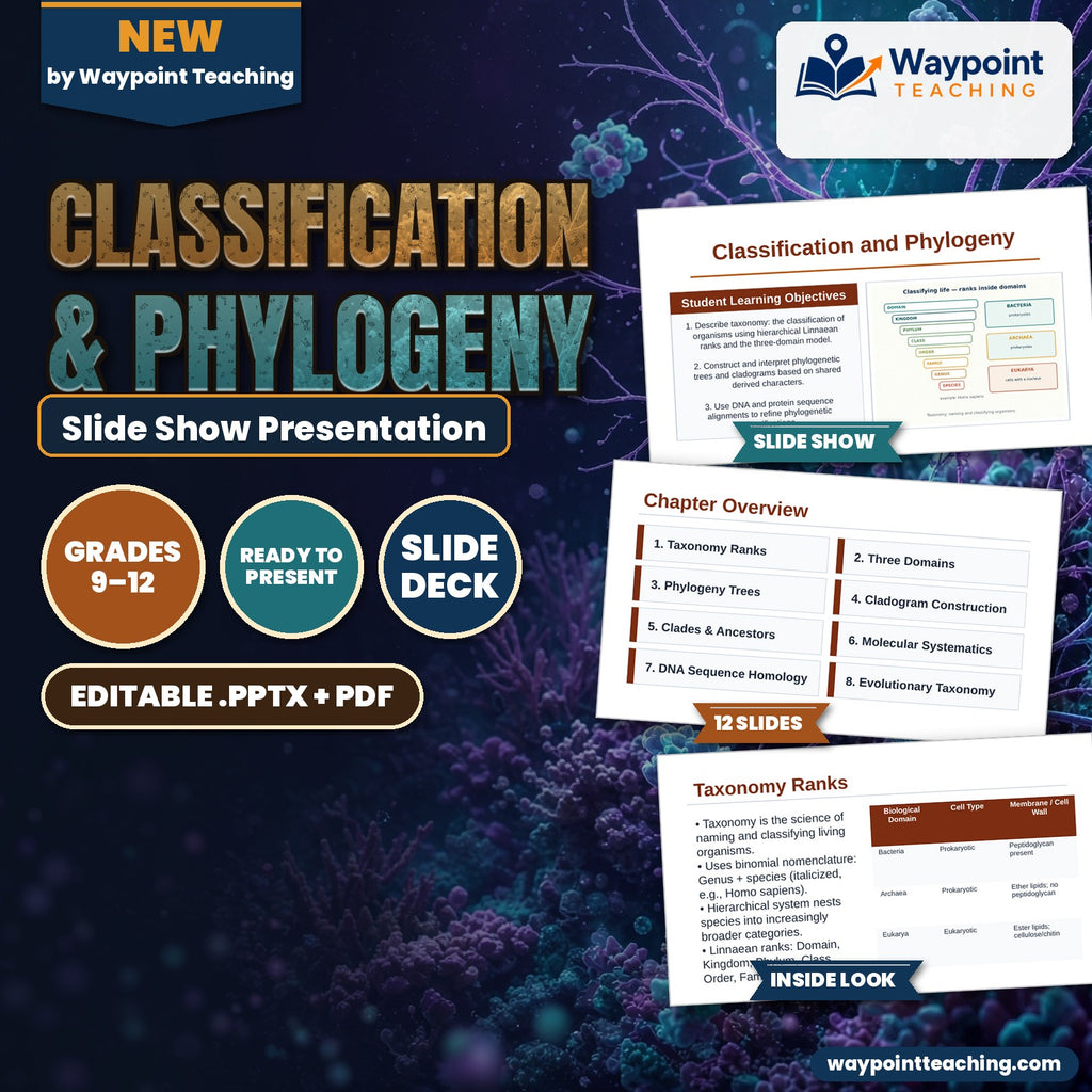 Classification & Phylogeny Slide Show Presentation cover