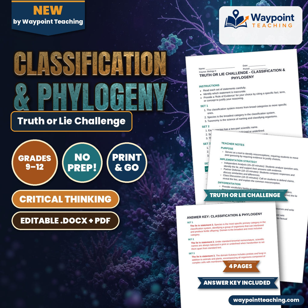 Classification & Phylogeny Truth or Lie Challenge cover