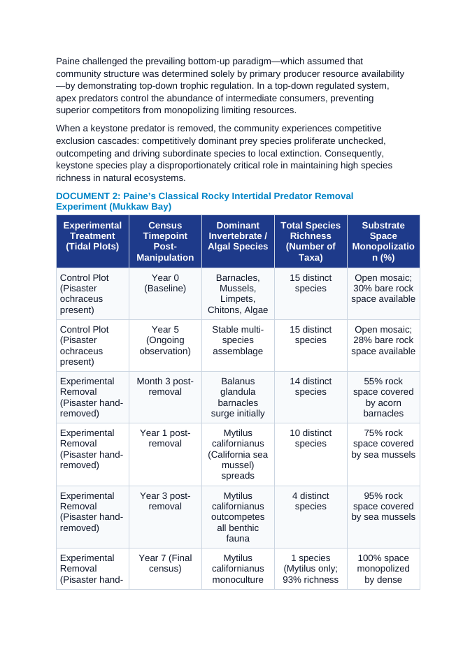 Community Structure and Keystone Species: Robert Paine’s Pisaster Experiments, Trophic Cascades, and Ecosystem Engineers CER Phenomena Worksheet sample page