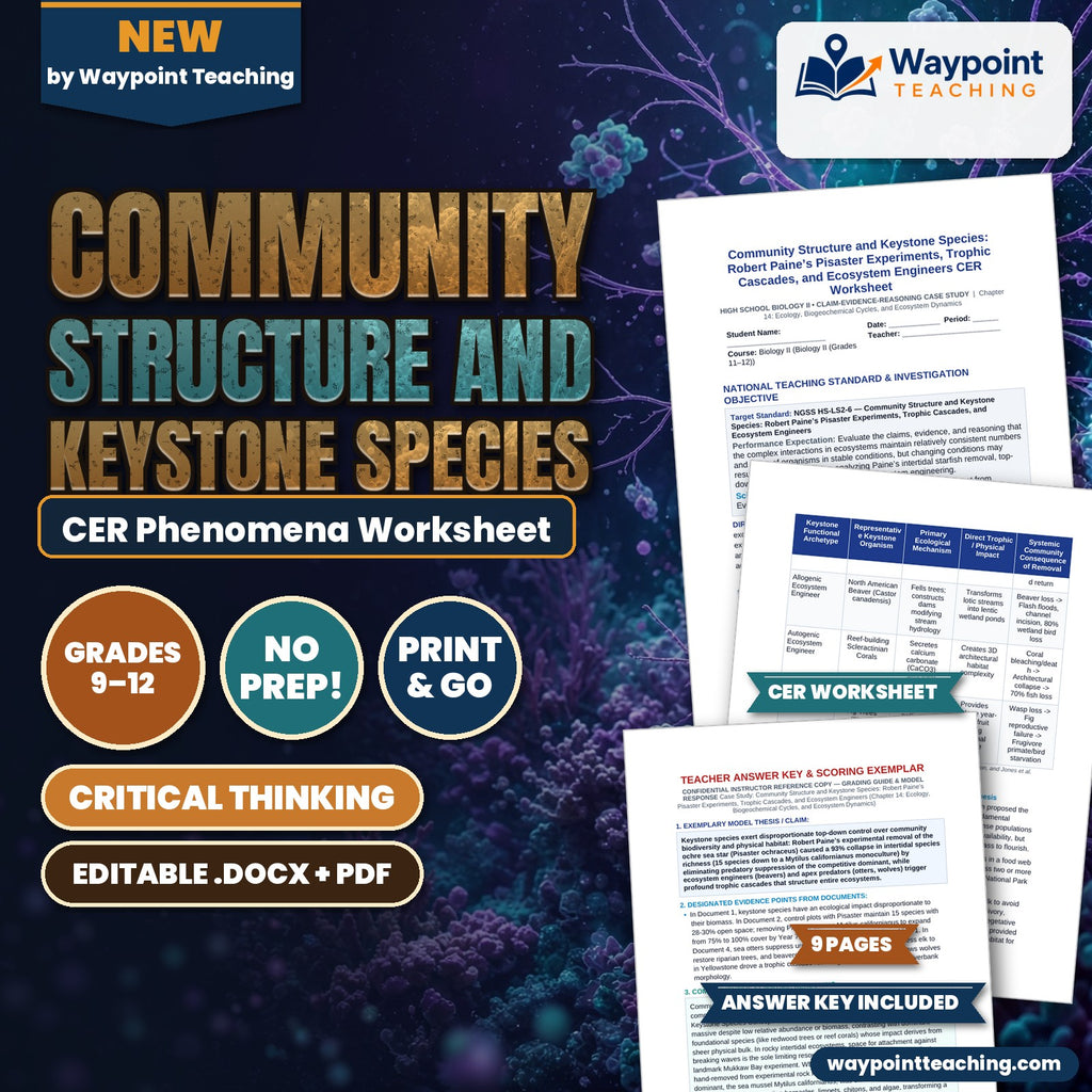 Community Structure and Keystone Species: Robert Paine’s Pisaster Experiments, Trophic Cascades, and Ecosystem Engineers CER Phenomena Worksheet cover